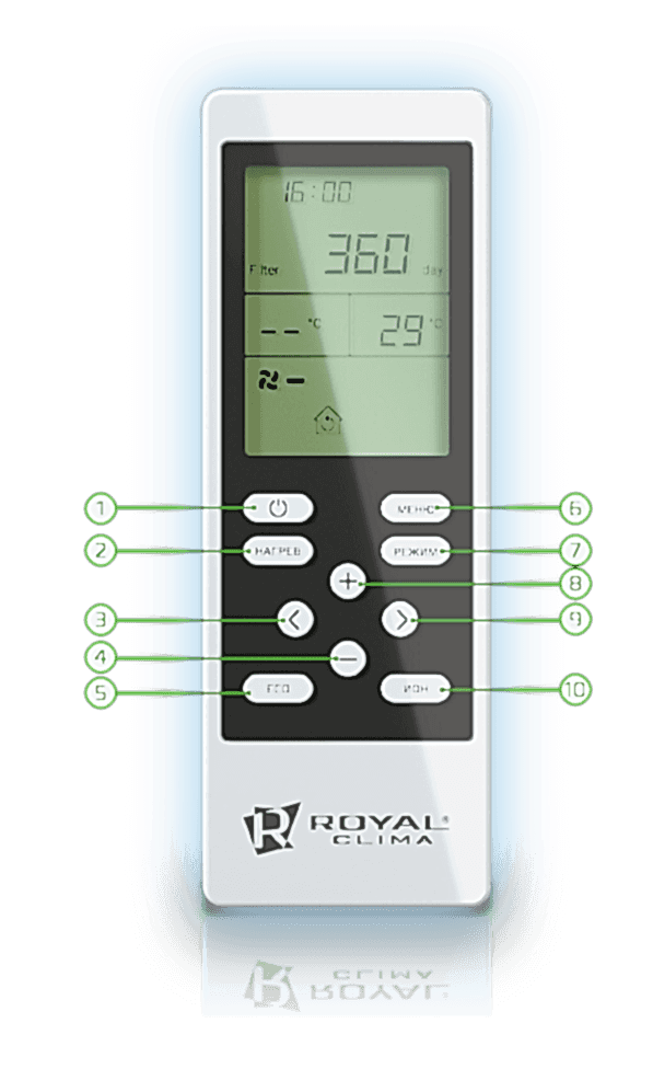 Внутренняя конструкция прибора