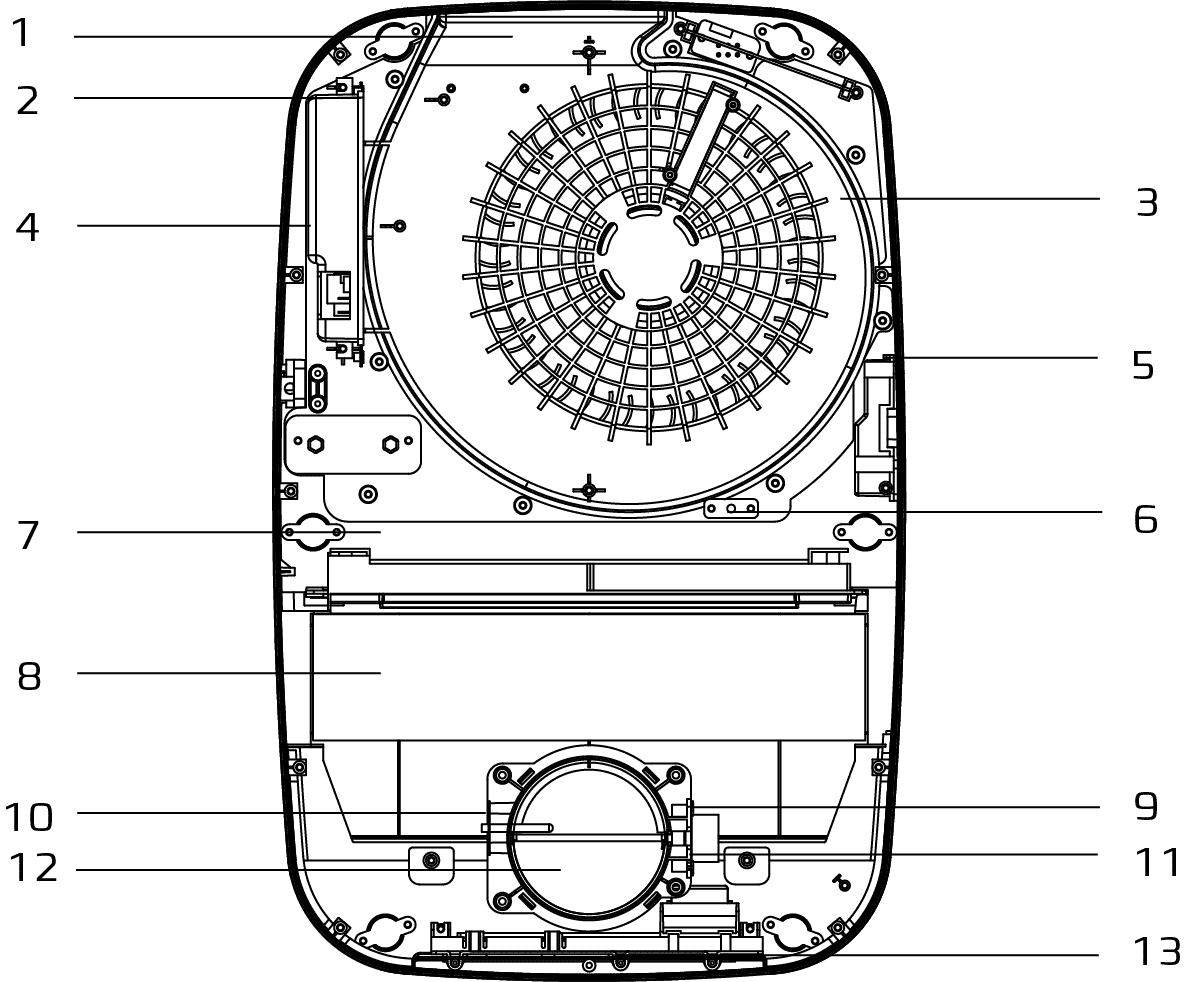 Внутренняя конструкция прибора